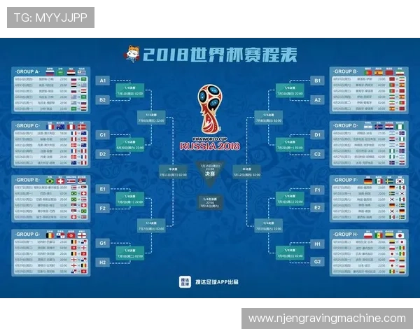 世界杯淘汰赛程表最新最新更新,详细比赛时间和对阵名单一览