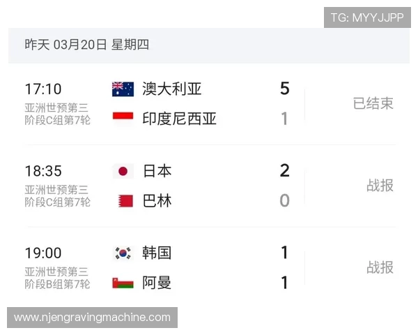 全面解析世界杯亚洲区预选赛的比赛规则与晋级标准