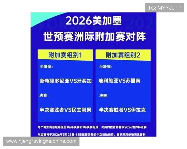 2026墨西哥世界杯参赛球队最新预测与晋级形势分析
