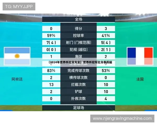 2026年世界杯冠军赔率对比分析帮助你做出明智投注选择