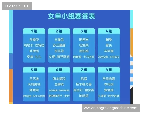 2026年世界杯分组情况分析，哪些小组竞争最激烈值得关注