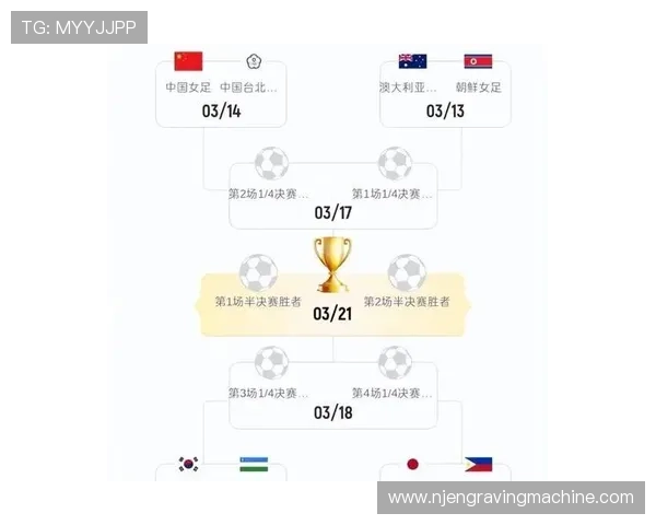 2026年世界杯亚洲名额分配方案及各国晋级可能性全面解析 2026年世界杯亚洲名额分配方案及各国晋级可能性全面解析