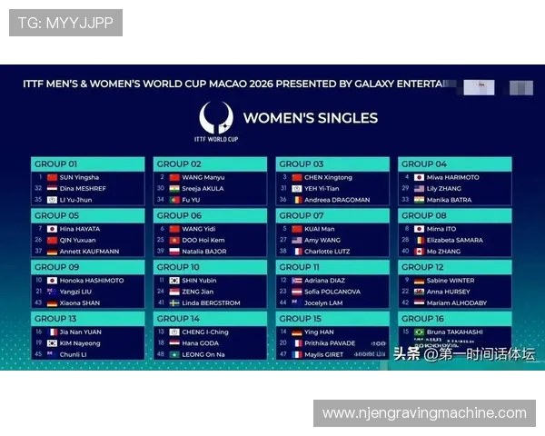 世界杯淘汰赛抽签规则详解，帮助你全面了解比赛抽签流程与规则变化